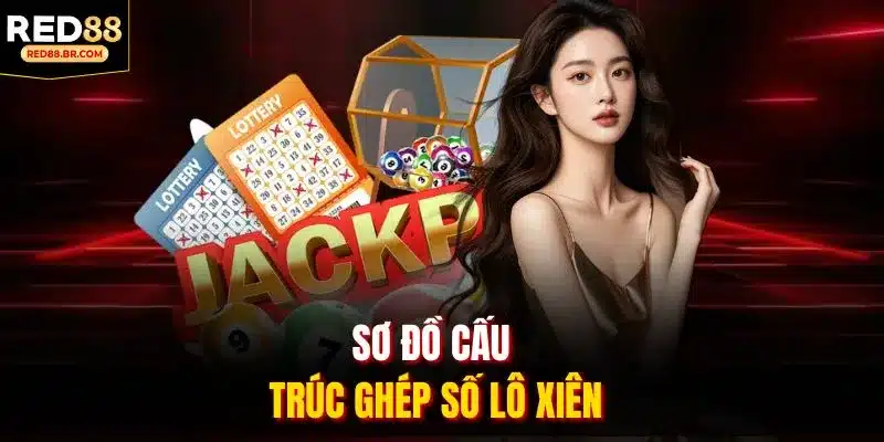 Sơ đồ cấu trúc ghép số lô xiên